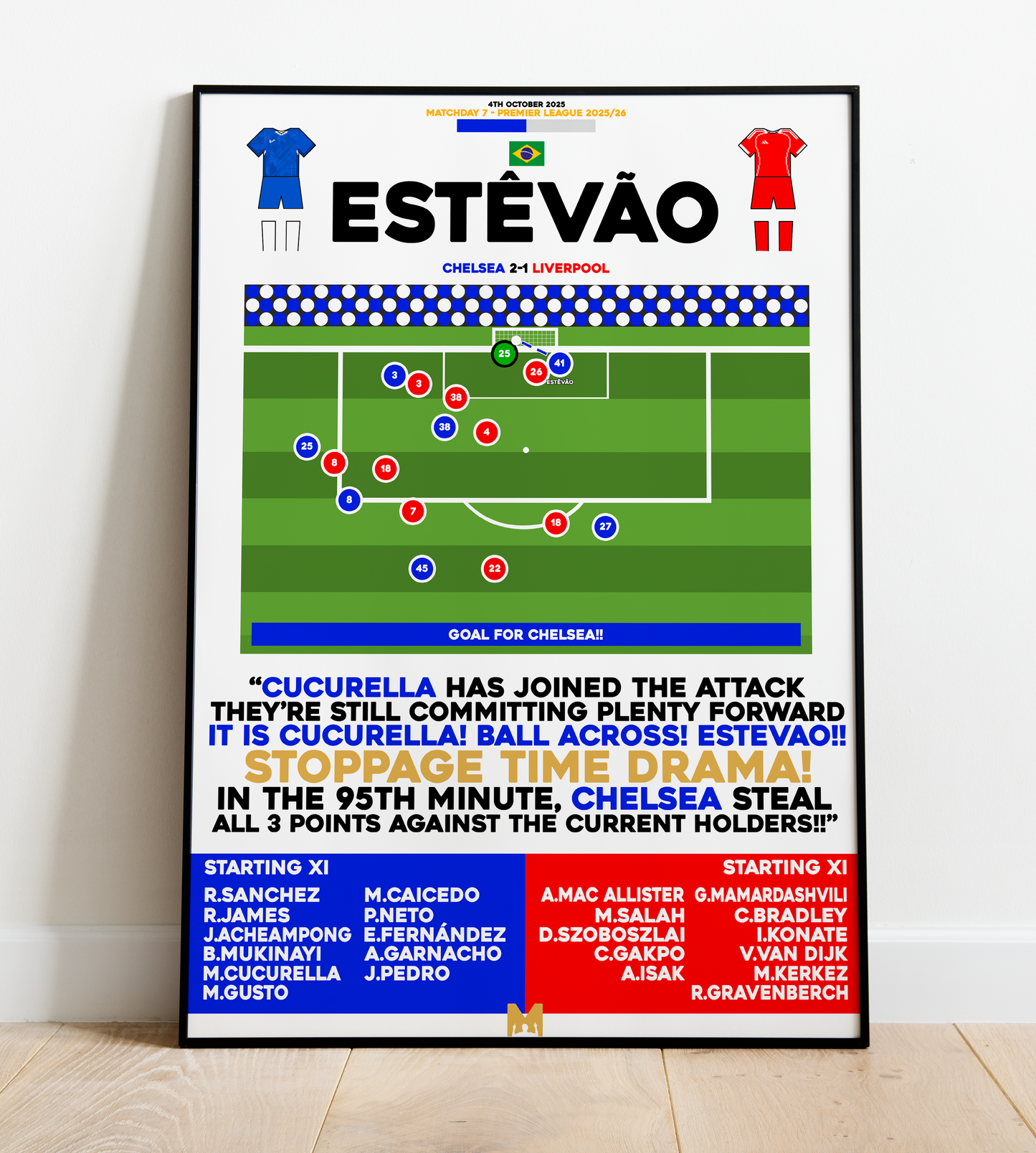 Estêvão Goal vs Liverpool - Premier League 2025/26 - Chelsea