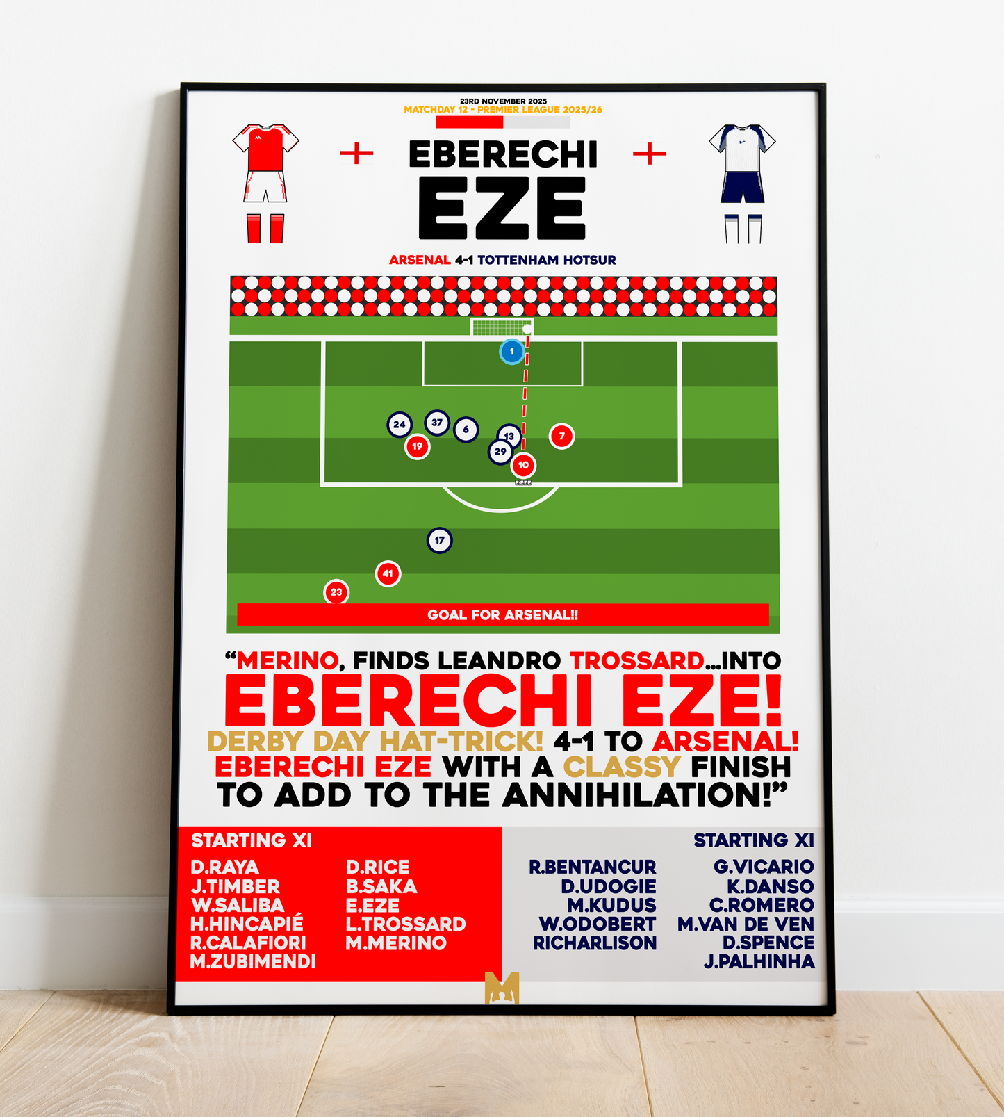 Eberechi Eze vs Tottenham Hotspur - Premier League 2025/26 - Arsenal