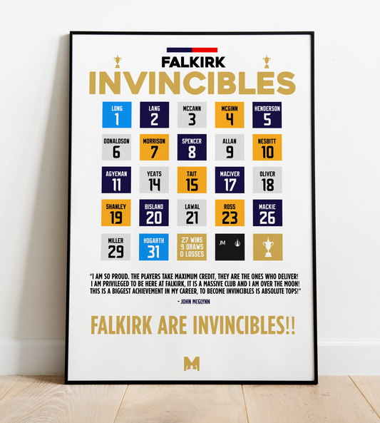Falkirk 2023/24 Invincibles Shirt Print - Scottish League One 2023/24 - Falkirk