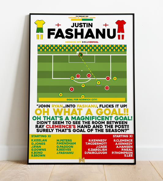 Justin Fashanu Goal v Liverpool - Division 1 1979/80 - Norwich City