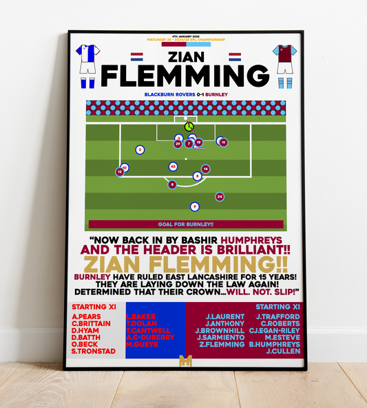 Zian Flemming Goal vs Blackburn Rovers - EFL Championship 2024/25 - Burnley