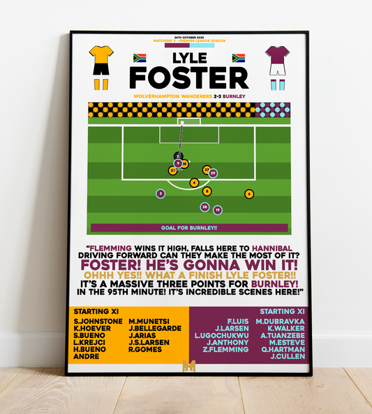 Lyle Foster Goal vs Wolverhampton Wanderers - Premier League 2025/26 - Burnley