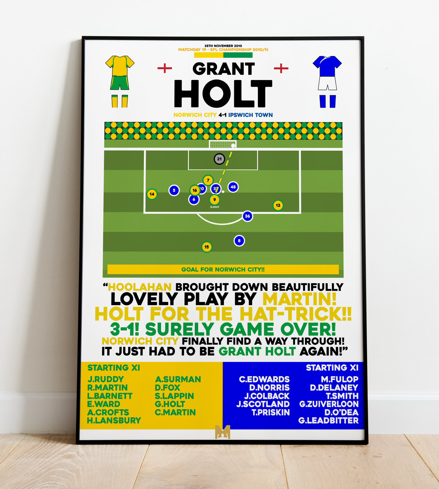 Grant Holt 3rd Goal vs Ipswich Town - EFL Championship 2010/11 - Norwich City