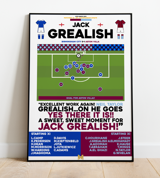 Jack Grealish Goal vs Birmingham City - EFL Championship 2018/19 - Aston Villa