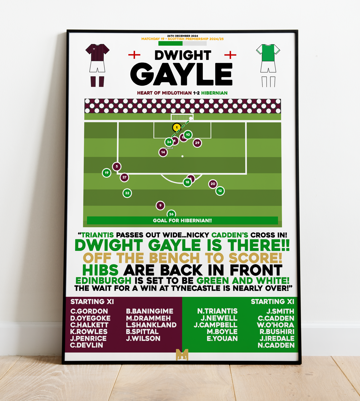 Dwight Gayle vs Hearts Goal - Scottish Premiership 2024/25 - Hibernian