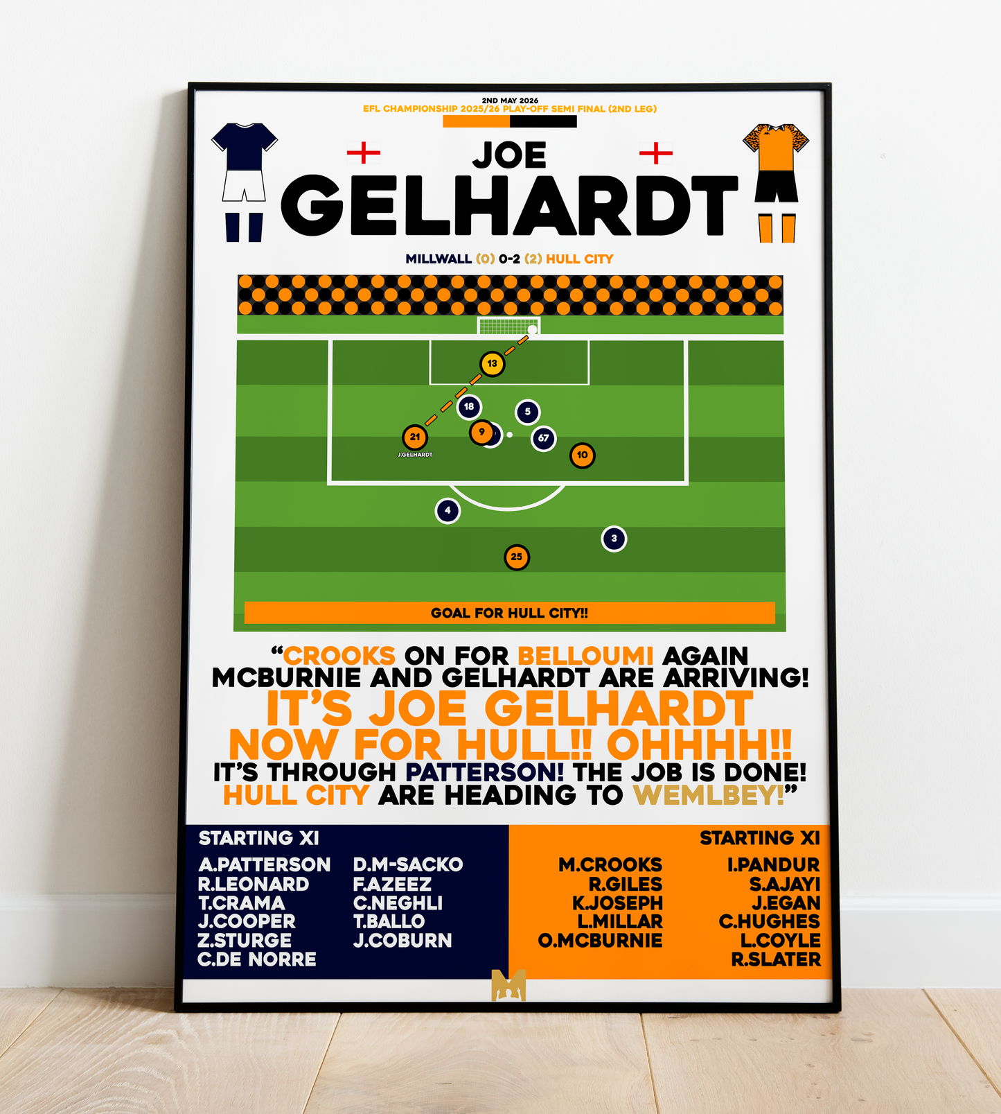 Joe Gelhardt Goal vs Millwall - EFL Championship Play-Offs 2025/26 - Hull City