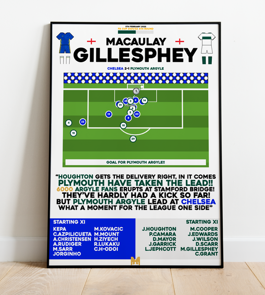 Macaulay Gillesphey Goal vs Chelsea - FA Cup 2021/22 - Plymouth Argyle