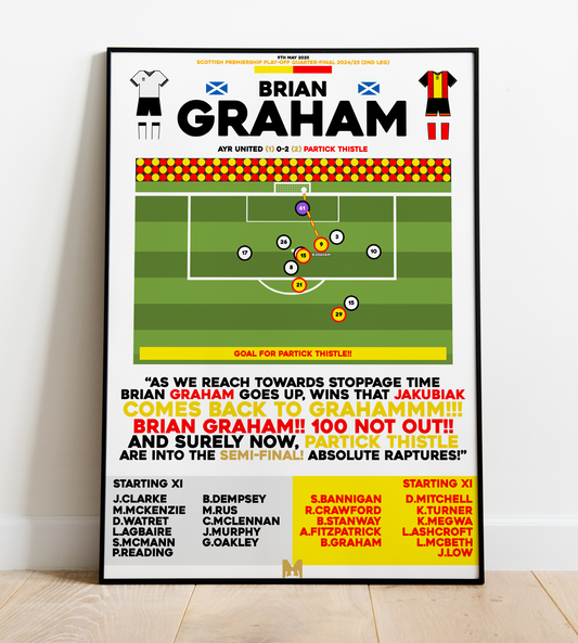 Brian Graham Goal vs Ayr United - Scottish Premiership Play-Offs 2024/25 - Partick Thistle