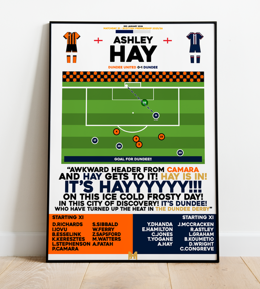 Ashley Hay Goal vs Dundee United - Scottish Premiership 2025/26 - Dundee