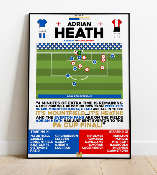 Adrian Heath Goal vs Southampton - FA Cup 1983/84 - Everton