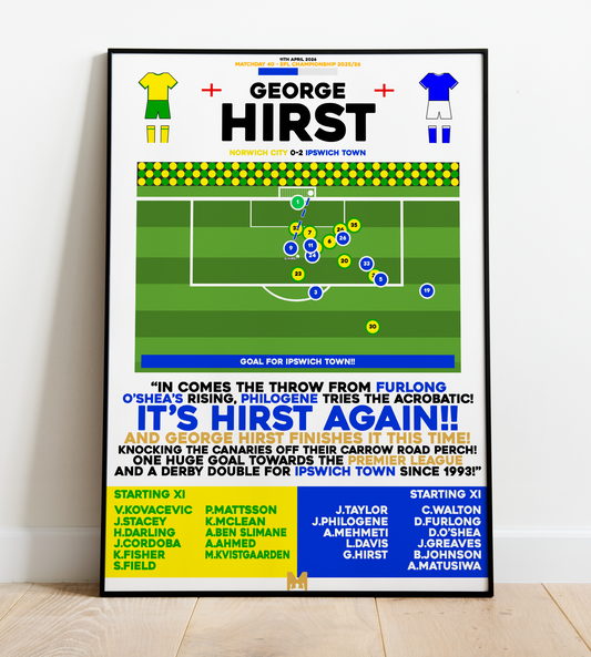 George Hirst Goal vs Norwich City - EFL Championship 2025/26 - Ipswich Town