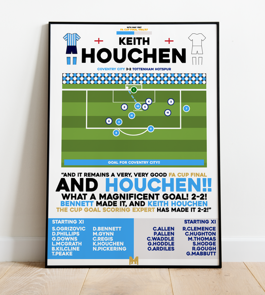 Keith Houchen Goal vs Tottenham Hotspur - FA Cup Final 1987 - Coventry City