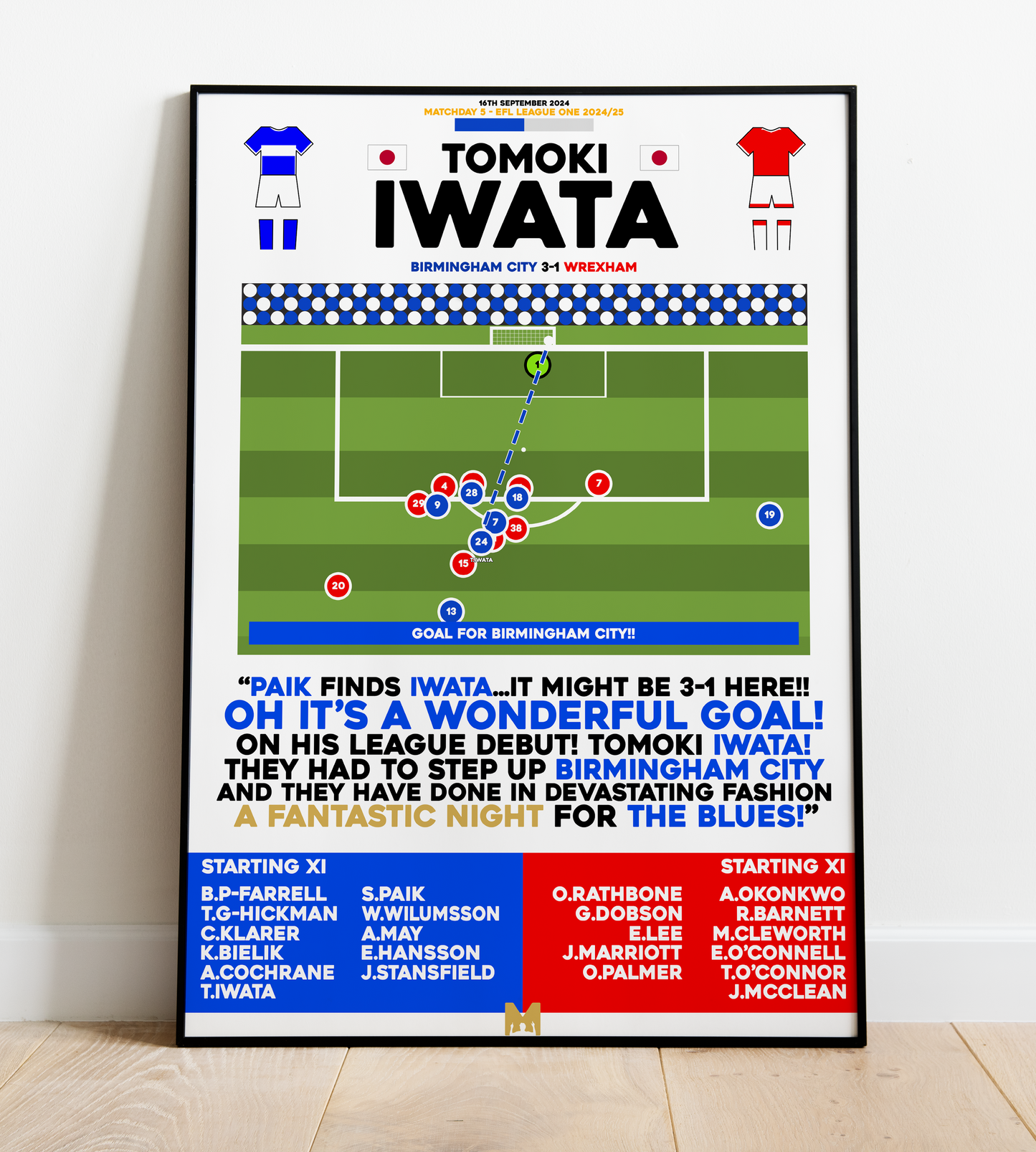 Tomoki Iwata Goal vs Wrexham - EFL League One 2024/25 - Birmingham City