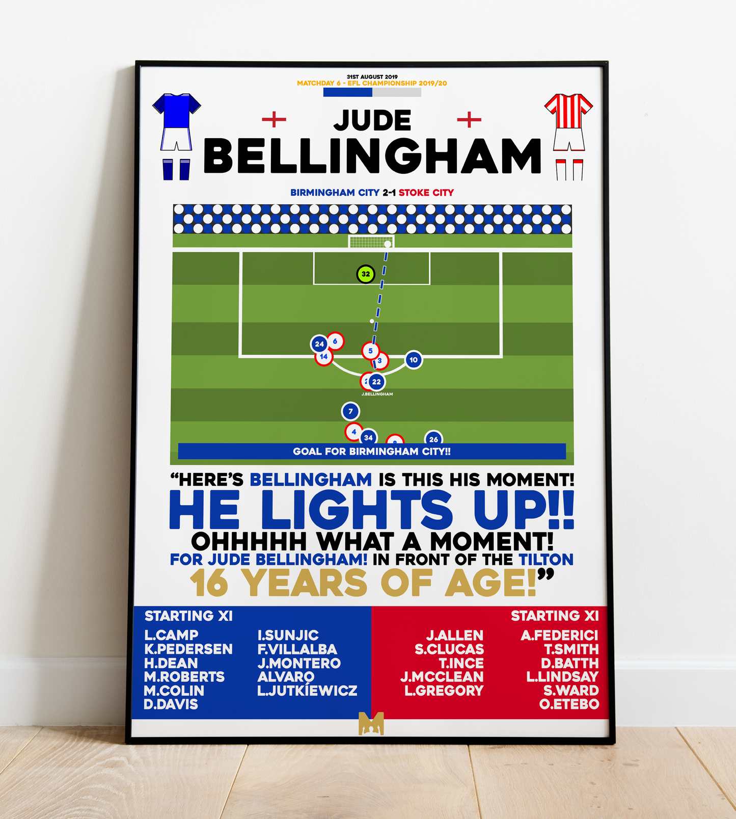 Jude Bellingham Goal vs Stoke City - EFL Championship 2019/20 - Birmingham City