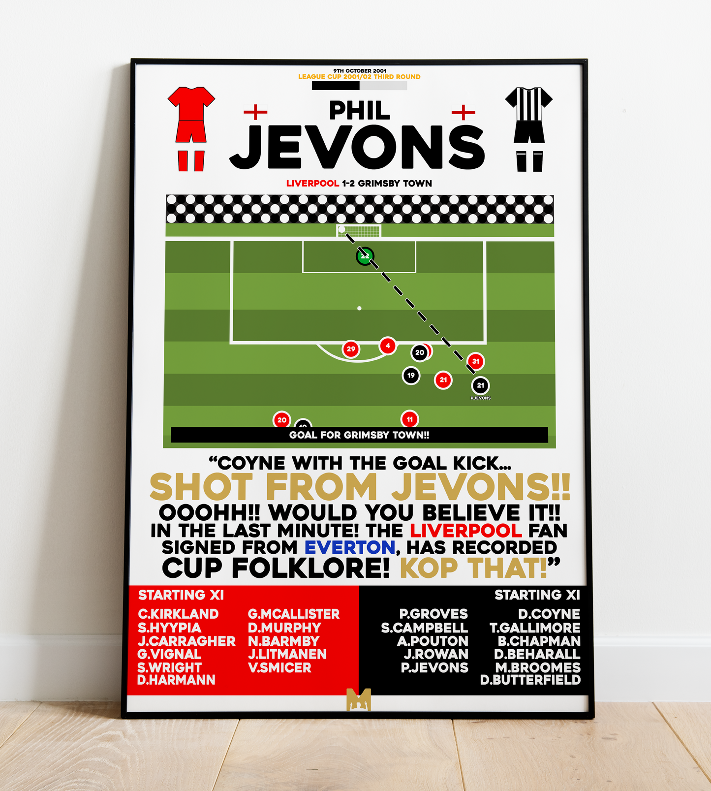 Phil Jevons Goal vs Liverpool - League Cup 2001/02 - Grimsby Town