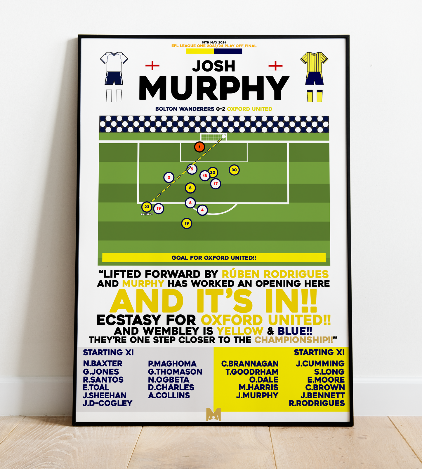 Josh Murphy 1st Goal vs Bolton Wanderers - EFL League One Play-Off Final 2023/24 - Oxford United