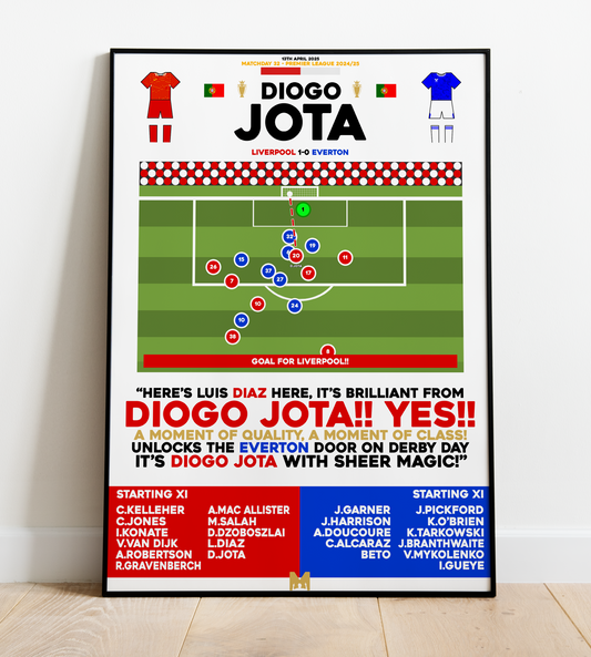 Diogo Jota Goal vs Everton - Premier League 2024/25 - Liverpool