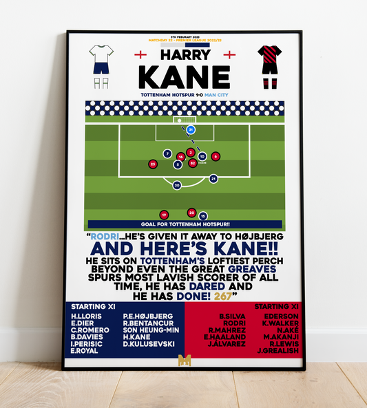 Harry Kane Goal vs Manchester City - Premier League 2022/23 - Tottenham Hotspur