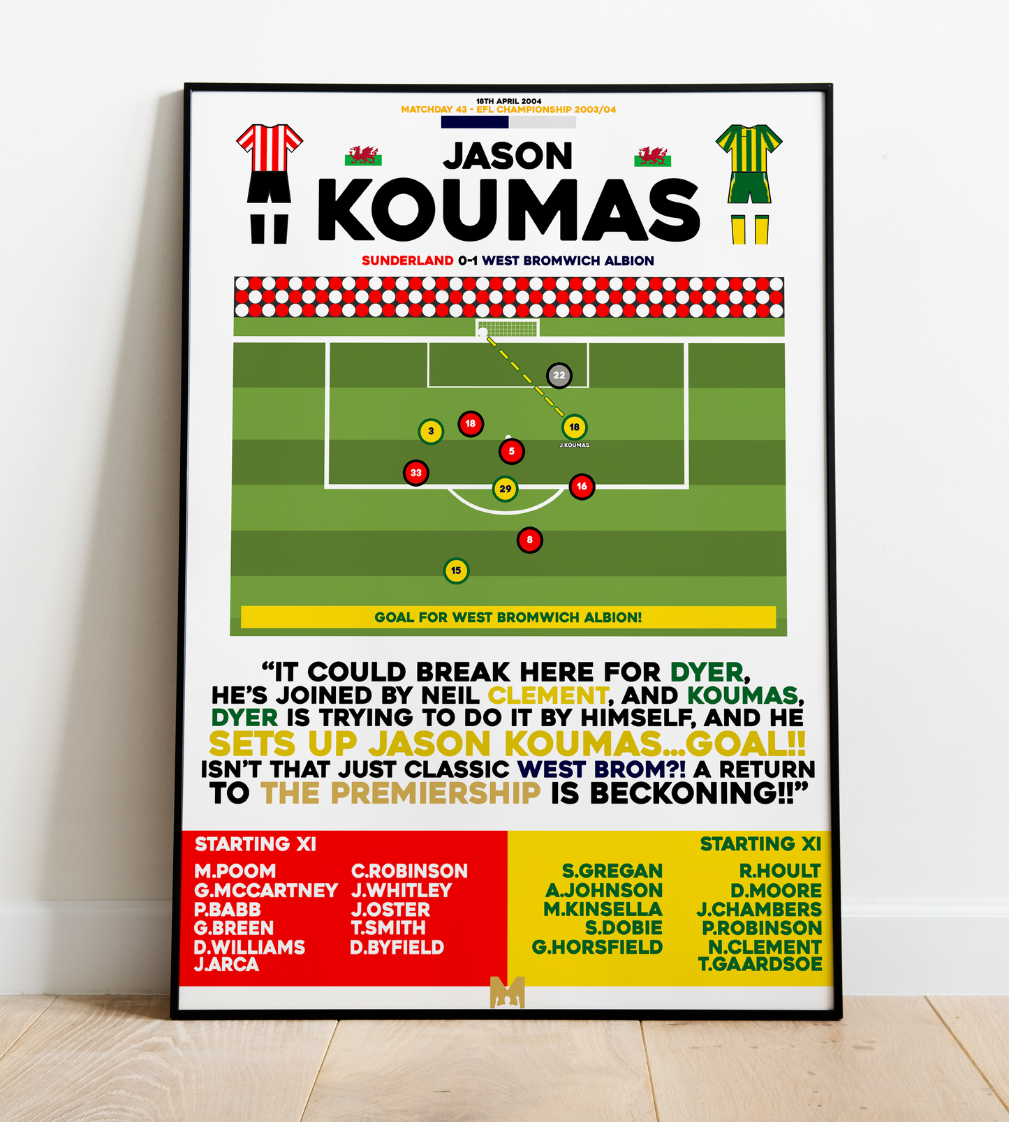 Jason Koumas Goal vs Sunderland - EFL Championship 2003/04 - West Bromwich Albion