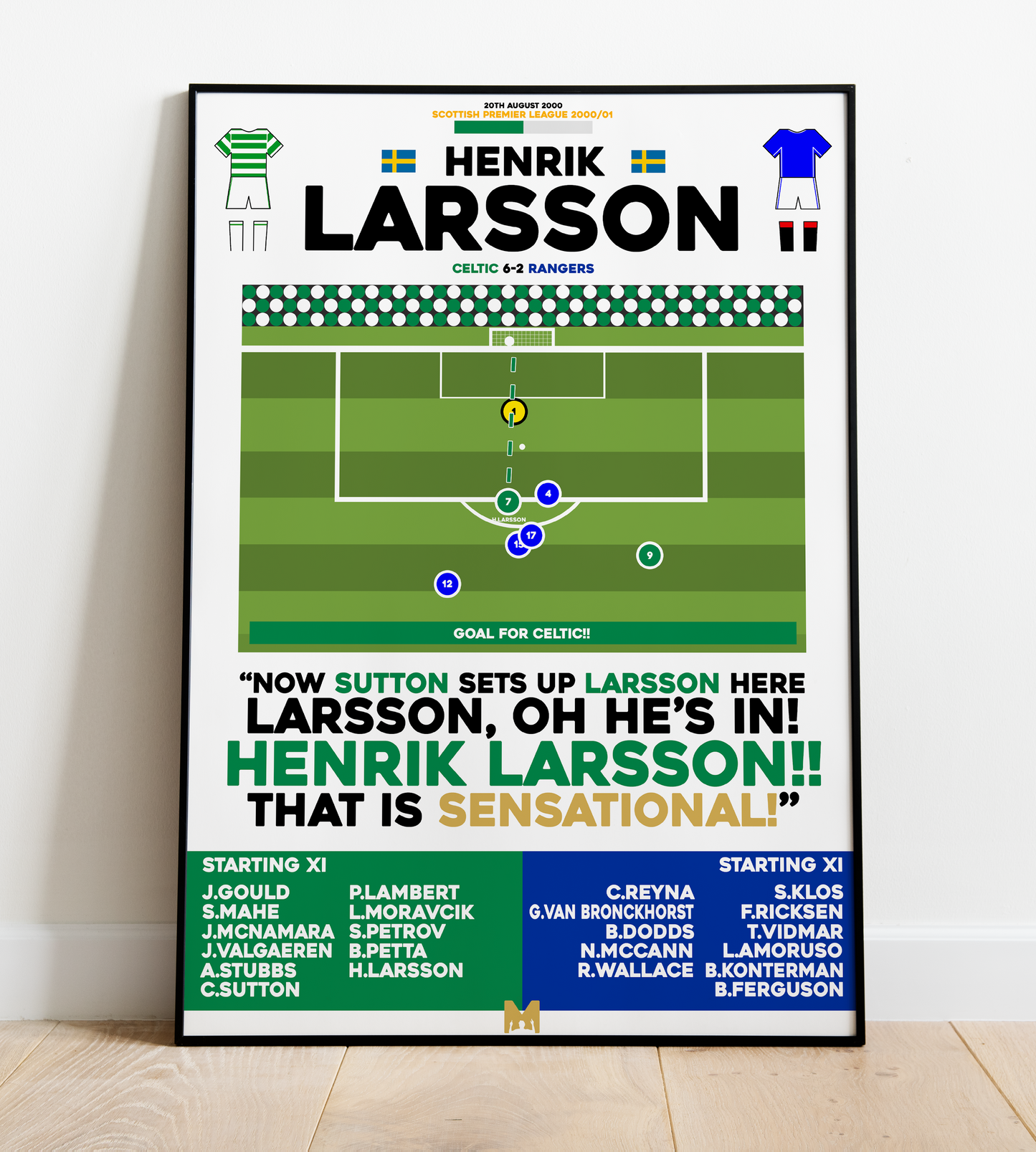 Henrik Larsson Chip Goal vs Rangers - Scottish Premier League 2000/01 - Celtic