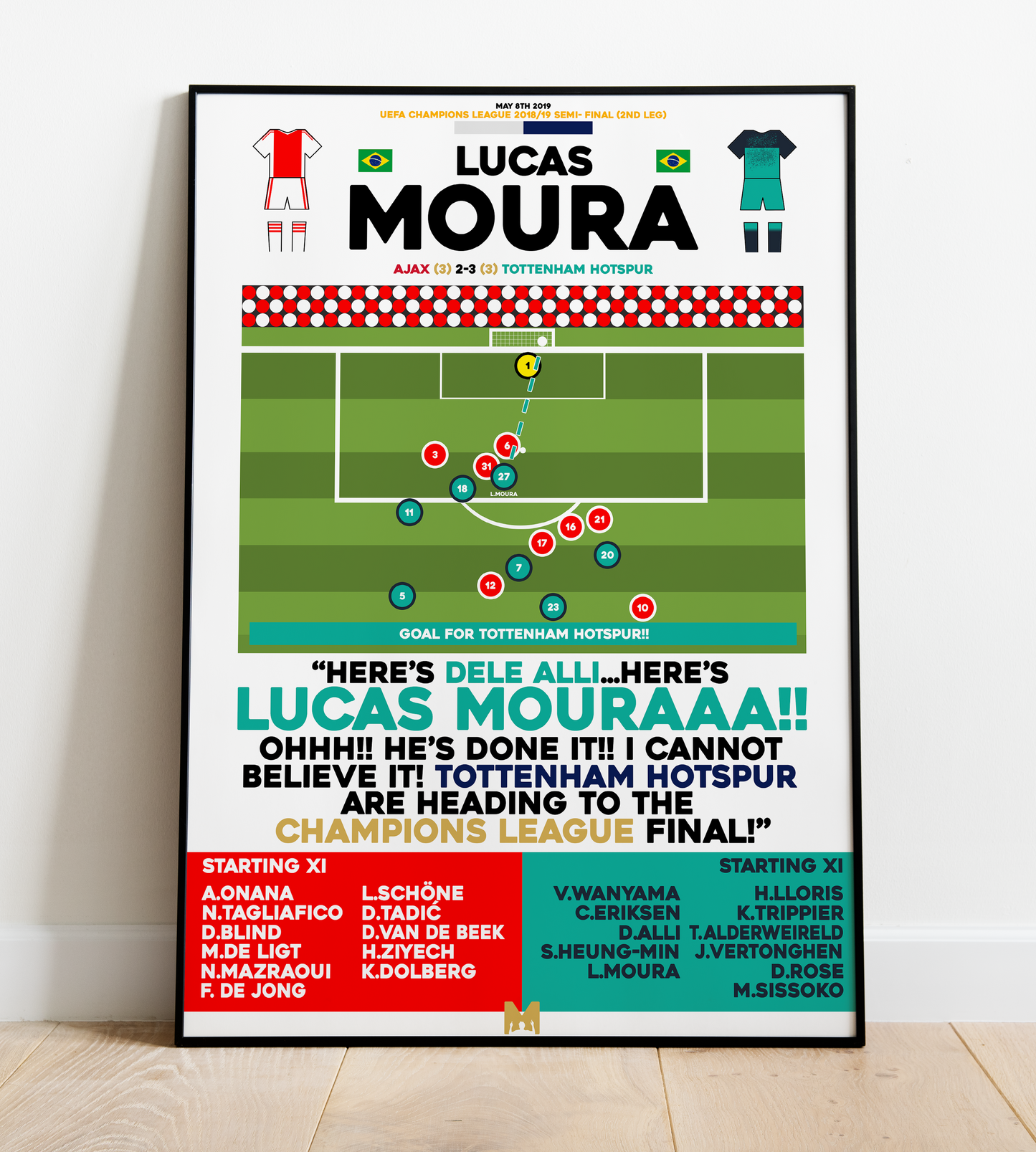 Lucas Moura 3rd Goal vs Ajax - UEFA Champions League 2018/19 Semi-Final - Tottenham/Spurs
