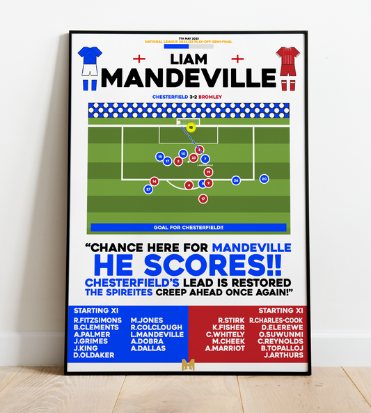 Liam Mandeville Goal vs Bromley - National League Play-Offs 2022/23 - Chesterfield