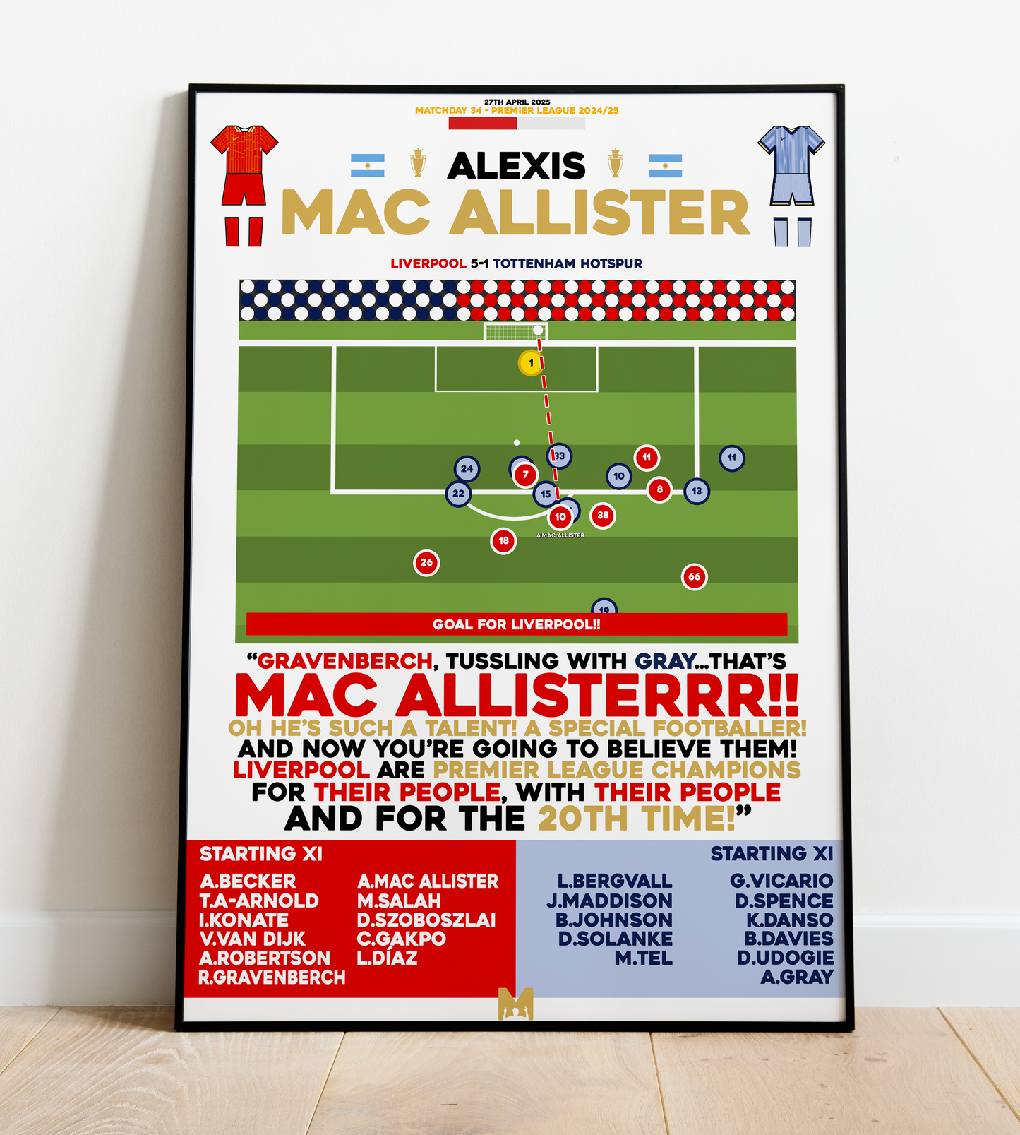 Alexis Mac Allister Goal vs Tottenham Hotspur - Premier League 2024/25 - Liverpool