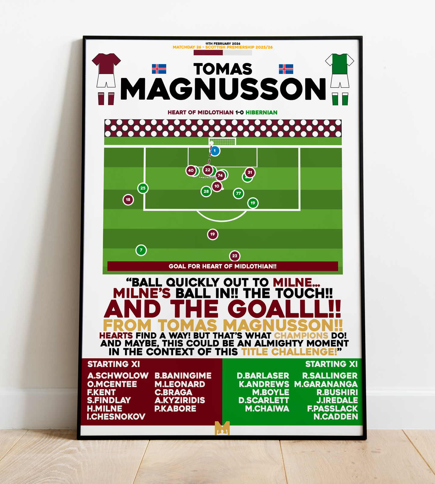 Tomas Magnusson Goal vs Hibernian - Scottish Premiership 2025/26 - Hearts