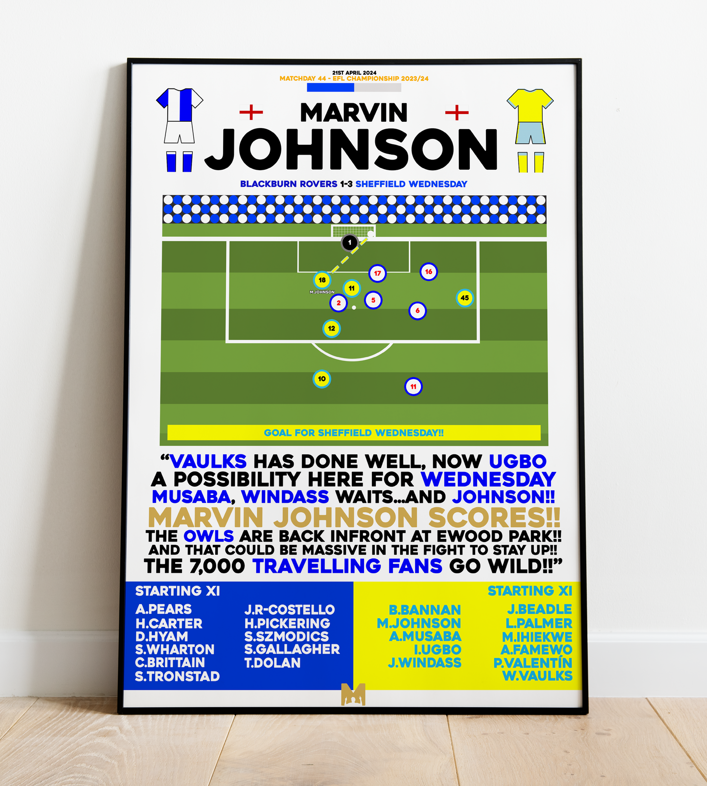 Marvin Johnson Goal vs Blackburn Rovers - EFL Championship 2023/24 - Sheffield Wednesday