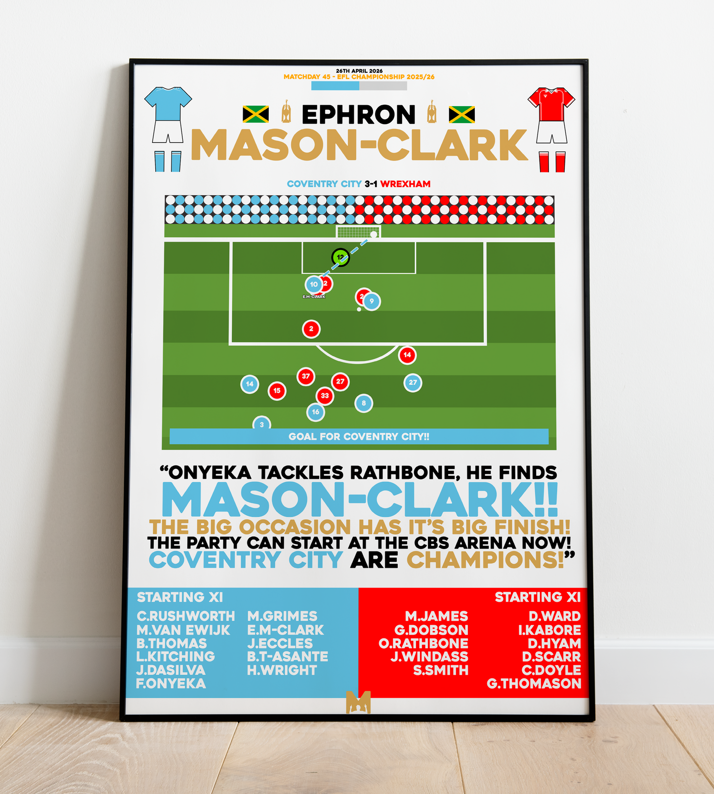 Ephron Mason-Clark Goal vs Wrexham - EFL Championship 2025/26 - Coventry City