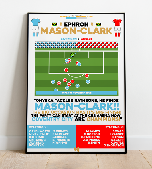 Ephron Mason-Clark Goal vs Wrexham - EFL Championship 2025/26 - Coventry City