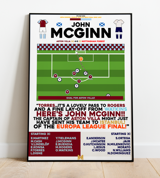 John McGinn Goal vs Nottingham Forest - UEFA Europa League 2025/26 - Aston Villa