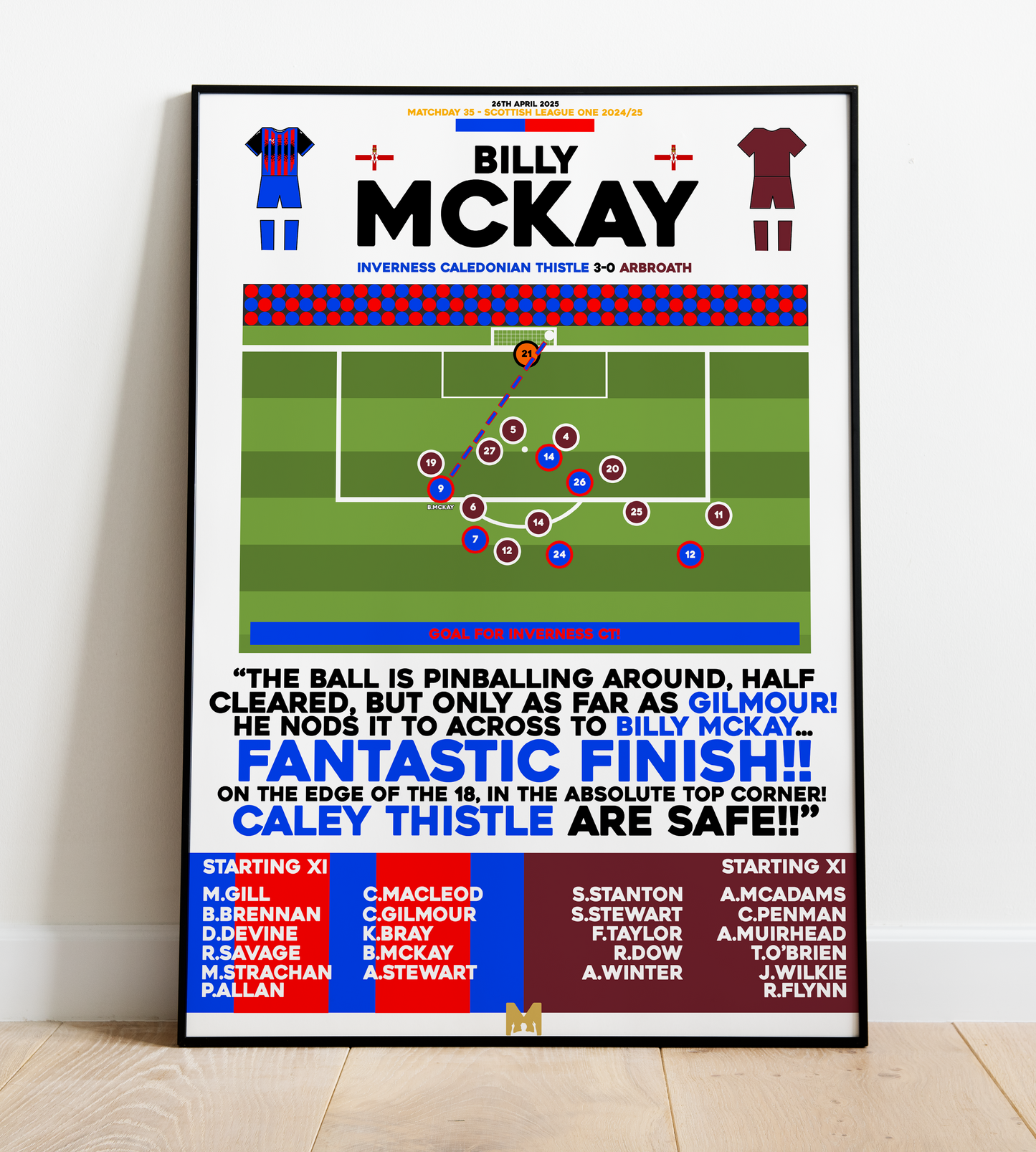 Billy McKay Goal vs Arbroath - Scottish League One 2024/25 - Inverness CT