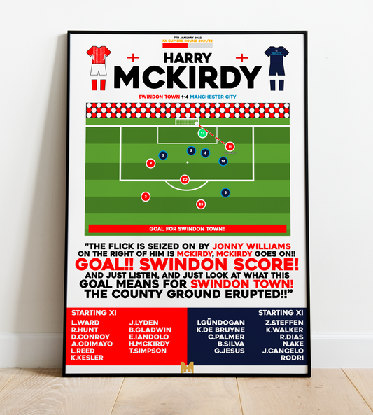 Harry McKirdy vs Manchester City - FA Cup 2021/22 - Swindon Town