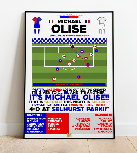 Michael Olise Goal vs Manchester United - Premier League 2023/24 - Crystal Palace