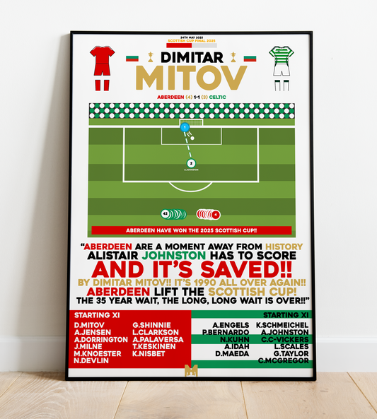 Dimitar Mitov Save vs Celtic - Scottish Cup Final 2025 - Aberdeen