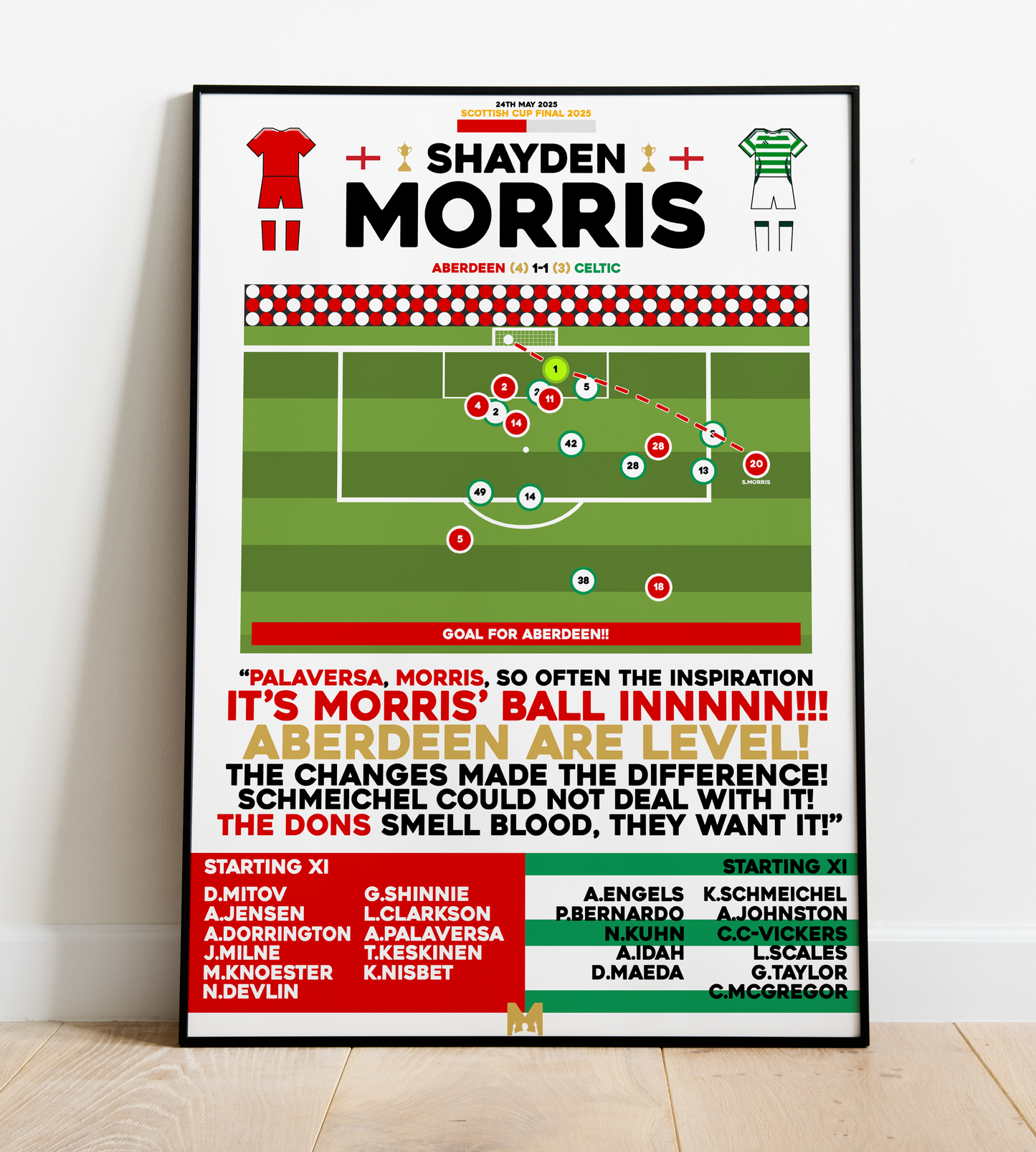 Shayden Morris Goal vs Celtic - Scottish Cup Final 2025 - Aberdeen