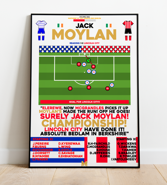 Jack Moylan v Reading Goal - EFL League One 2025/26 - Lincoln City
