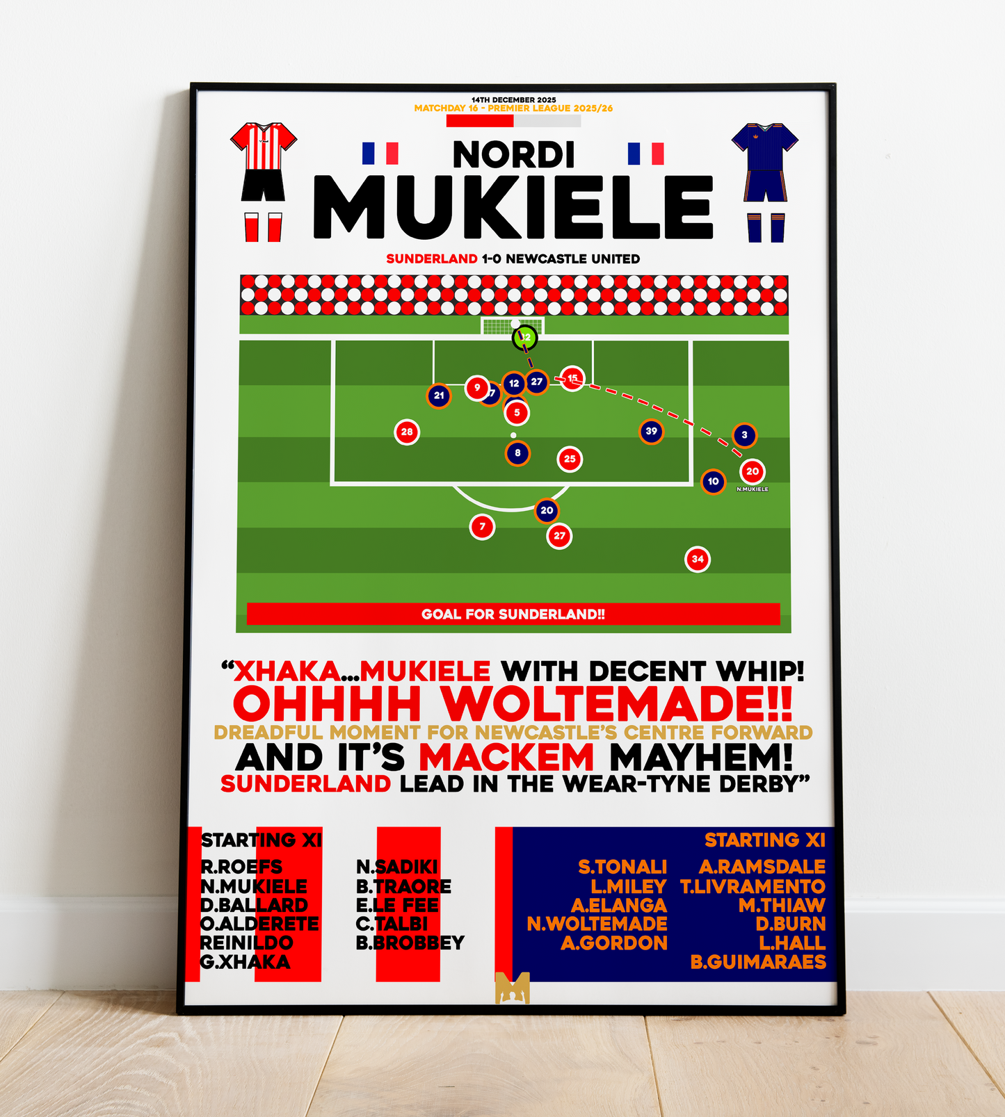 Nordi Mukiele 'Goal' vs Newcastle United - Premier League 2025/26 - Sunderland