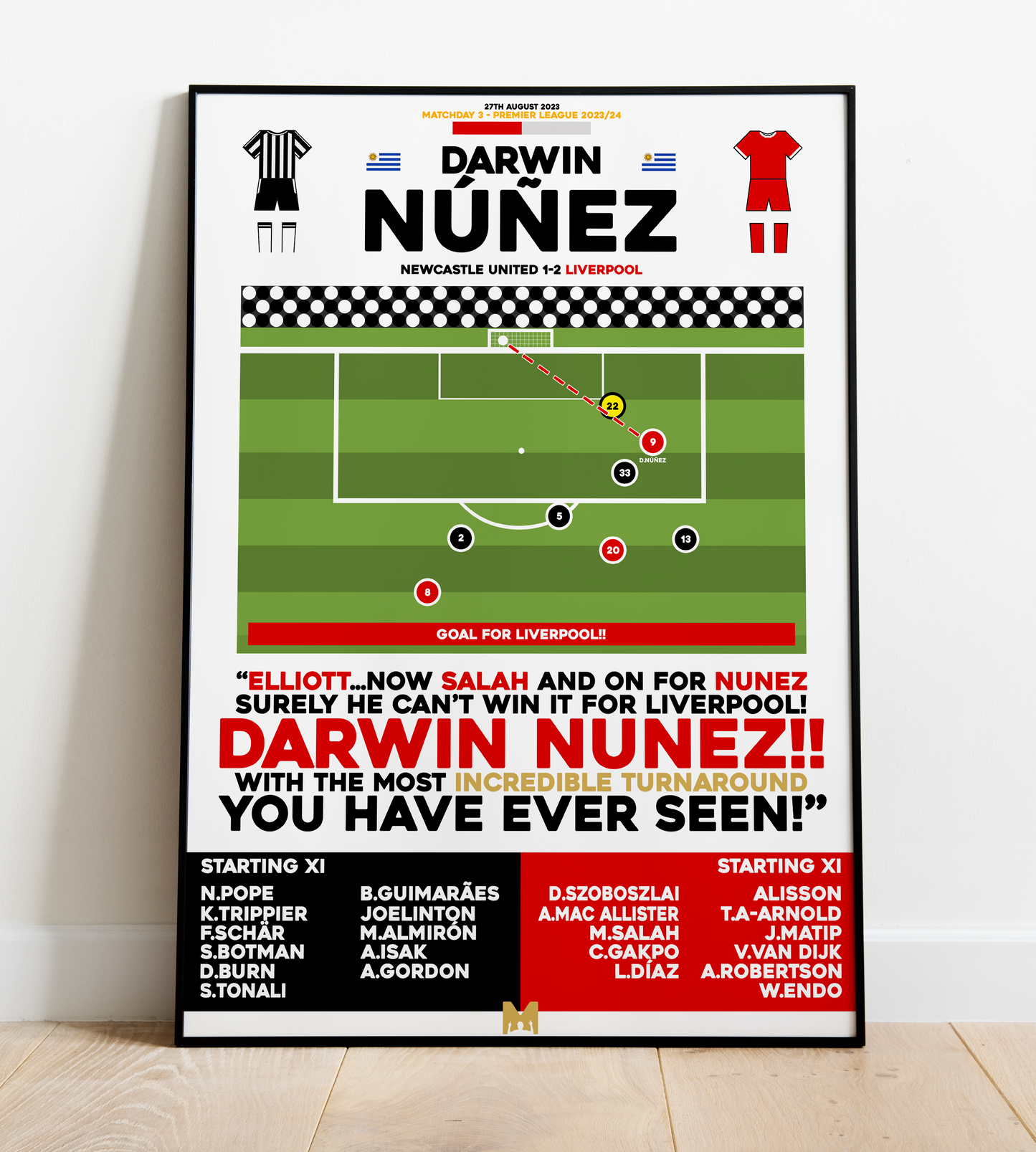 Darwin Núñez Goal vs Newcastle United - Premier League 2023/24 - Liverpool