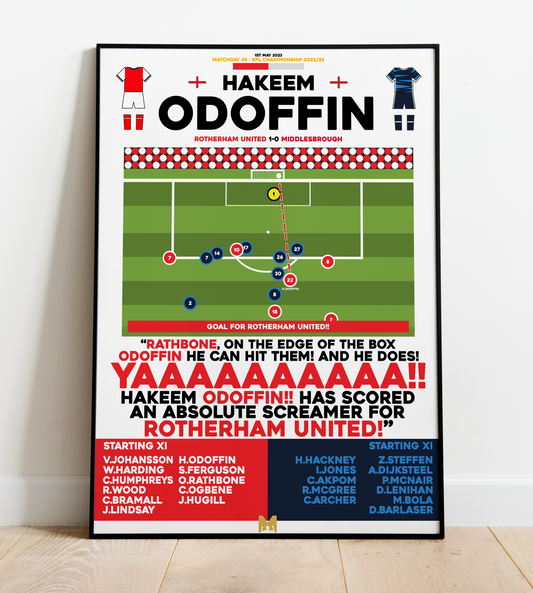 Hakeem Odoffin Goal vs Middlesbrough - EFL Championship 2022/23 - Rotherham United