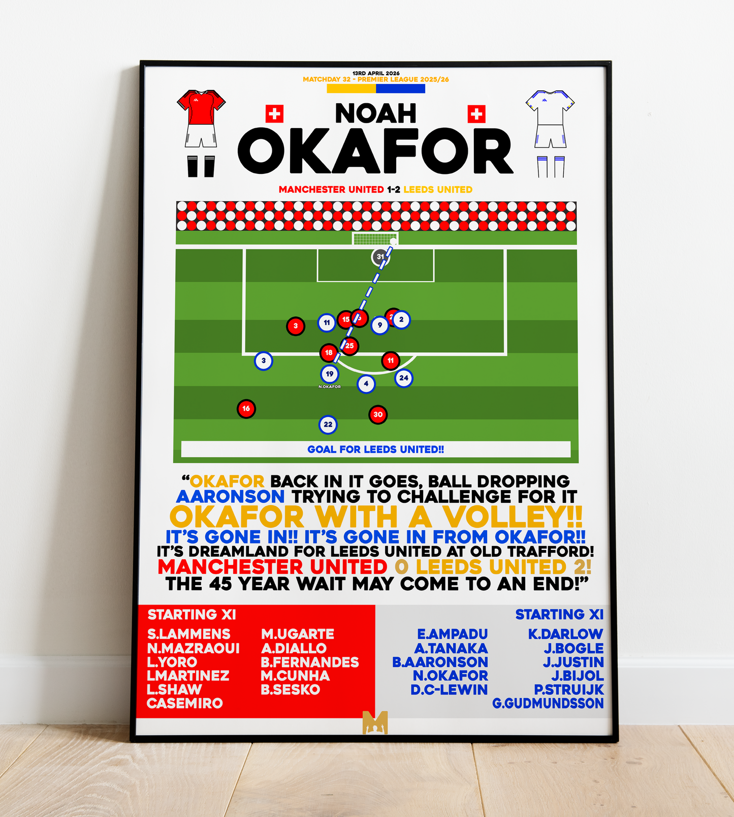Noah Okafor Goal vs Manchester United - Premier League 2025/26 - Leeds United