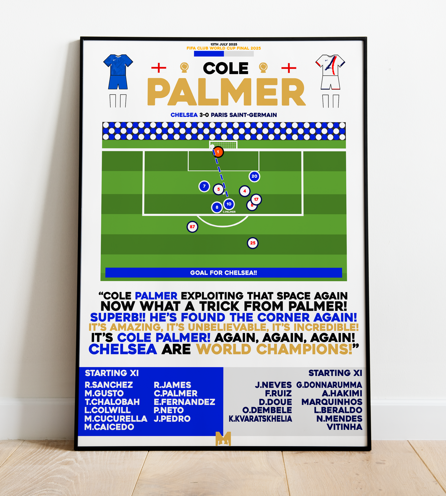 Cole Palmer Goal vs Paris Saint-Germain - FIFA Club World Cup Final 2025 - Chelsea