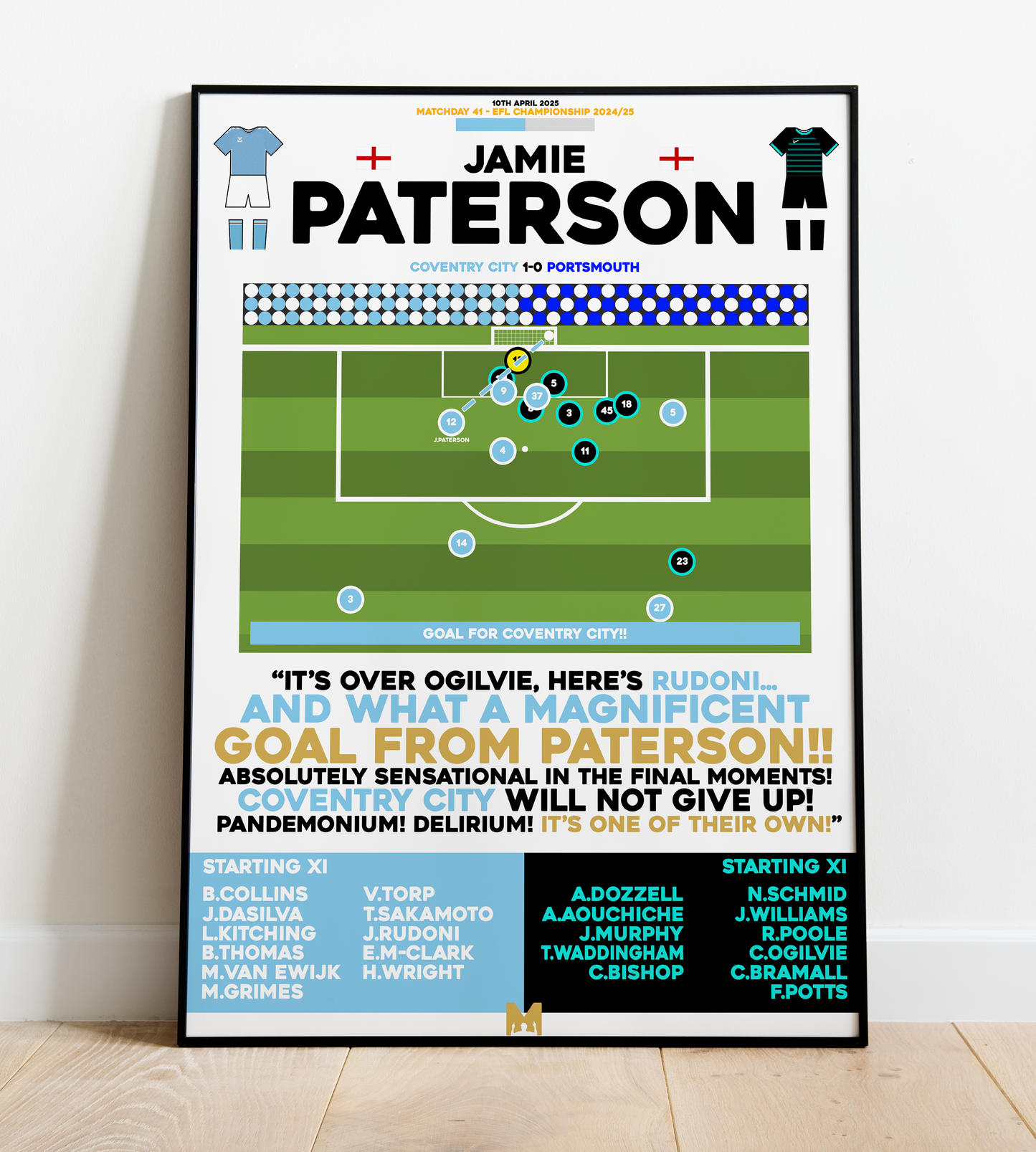 Jamie Paterson Goal vs Portsmouth - EFL Championship 2024/25 - Coventry City