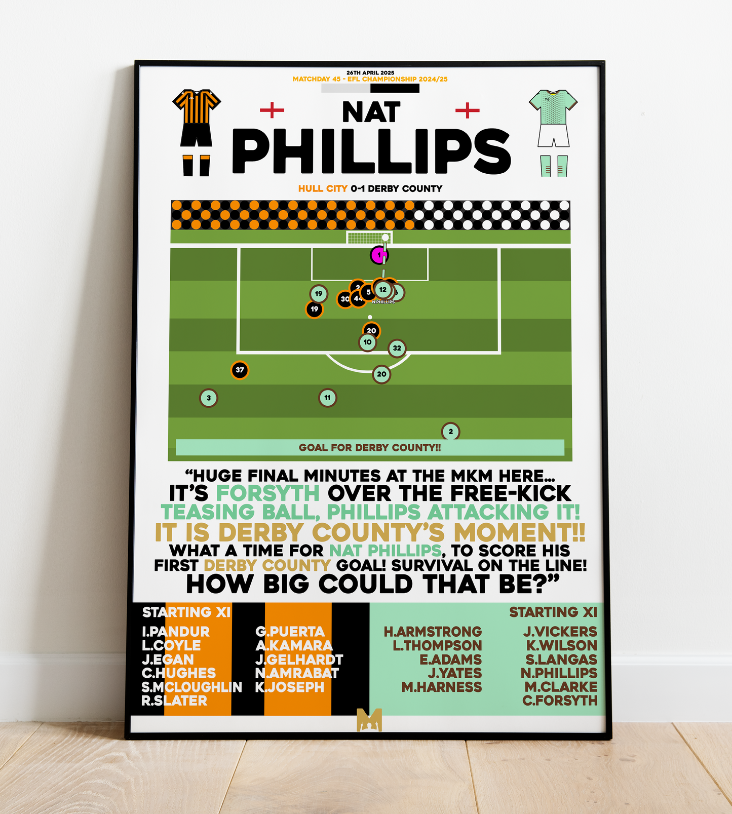 Nat Phillips Goal vs Hull City - EFL Championship 2024/25 - Derby County