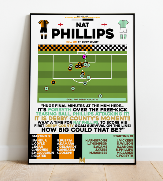 Nat Phillips Goal vs Hull City - EFL Championship 2024/25 - Derby County