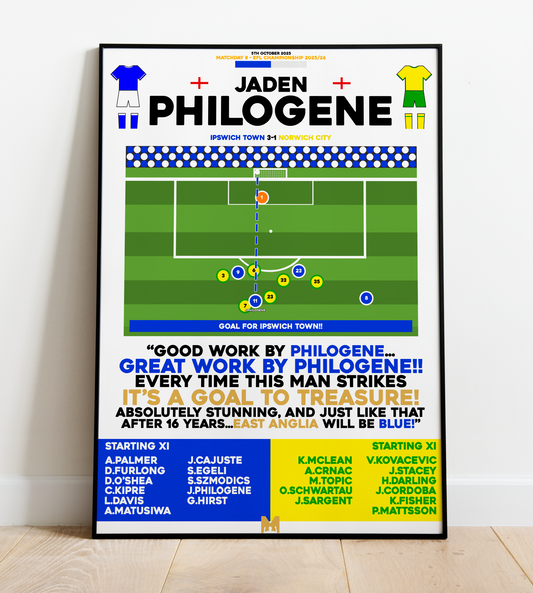 Jaden Philogene Goal vs Norwich City - EFL Championship 2025/26 - Ipswich Town