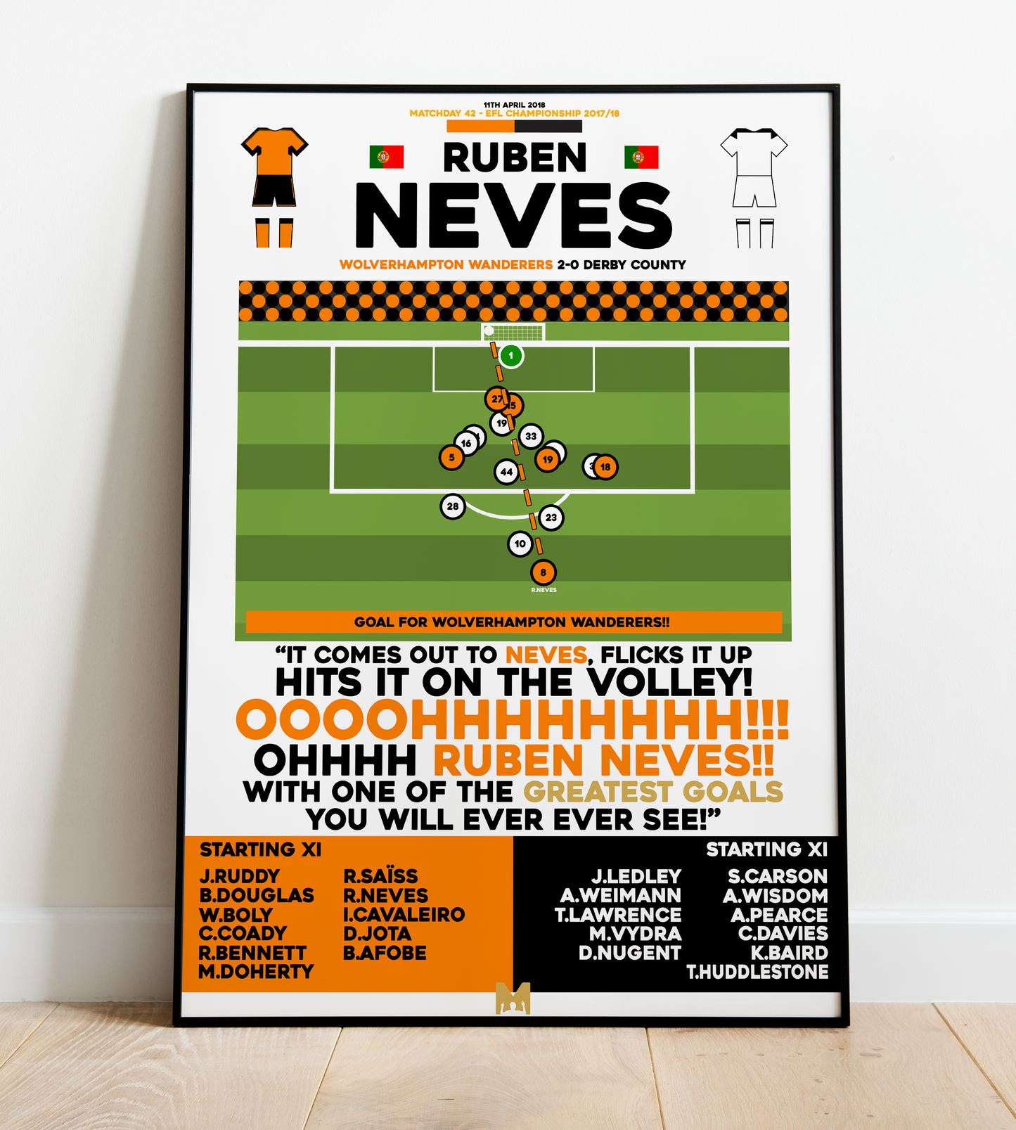 Ruben Neves Goal vs Derby County - EFL Championship 17/18 - Wolves