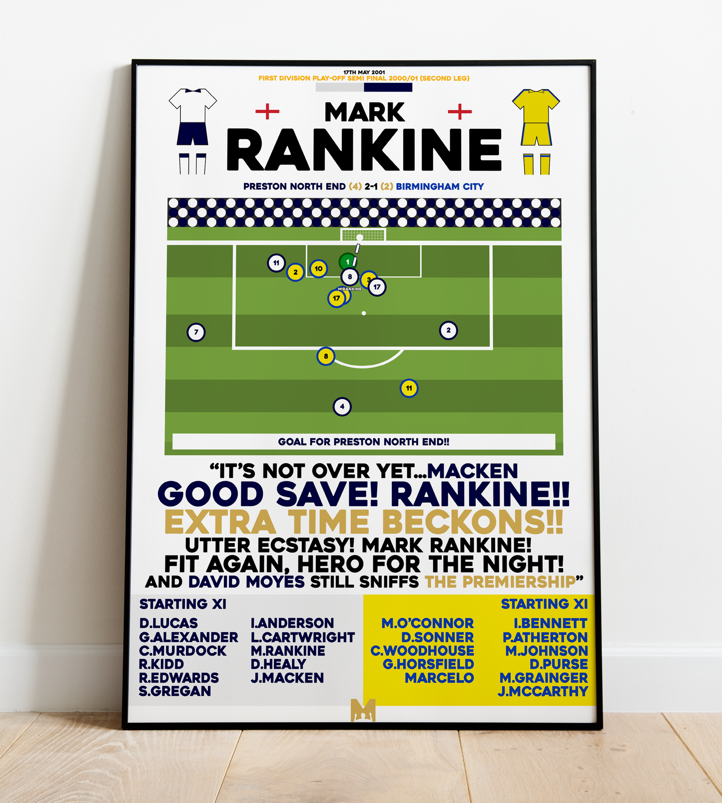 Mark Rankine Goal vs Birmingham City - First Division Play-Off Semi Final 2001 - Preston North End