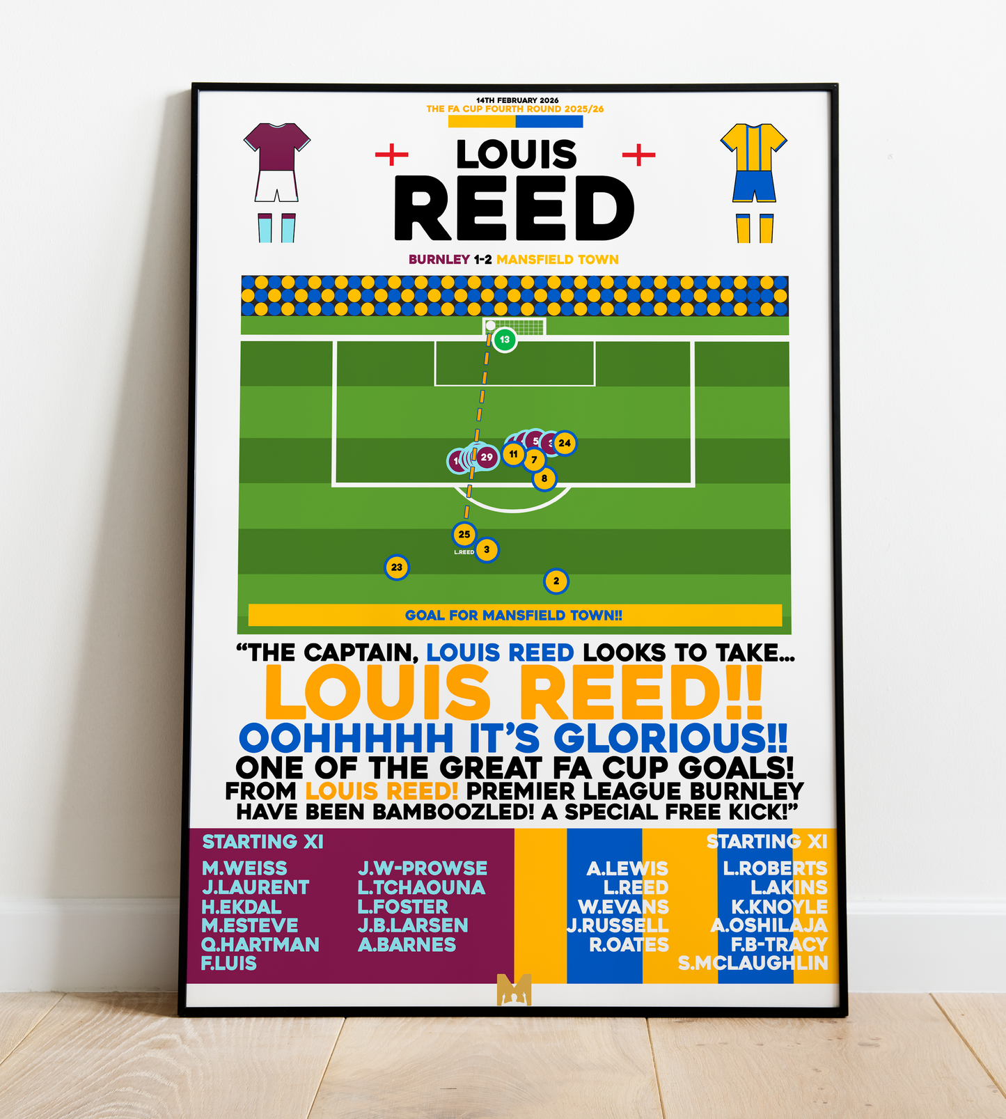 Louis Reed Goal vs Burnley - FA Cup 2025/26 - Mansfield Town